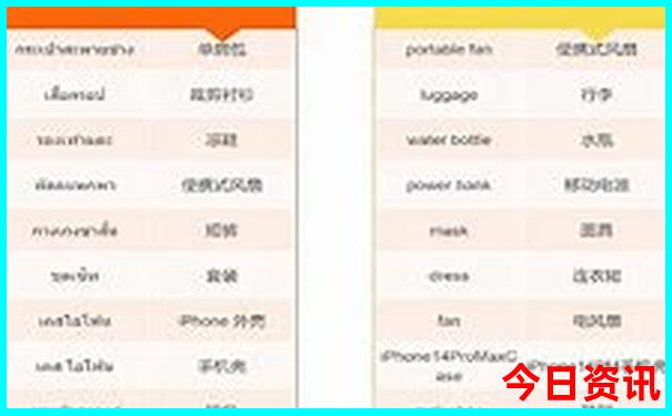 西安都有哪些景点